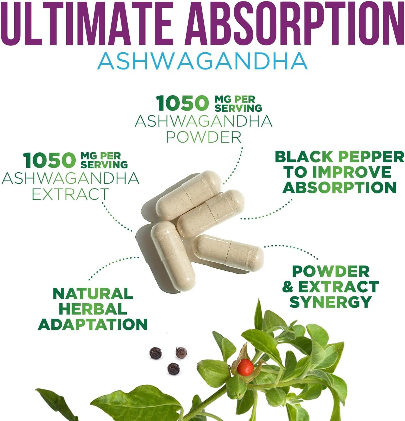 Ashwagandha Supplements 1100Mg - High-Absorption Ashwagandha Root Extract Powder with Black Pepper for Max Absorption - Herbal Supplement for Women & Men, Gluten Free, Bottled in USA - 60 Capsules